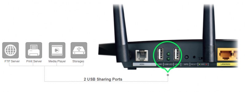 روتر تی پی لینک ADSL2 PLUS مدل TD W8980