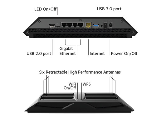 Netgear Ac3200 Nighthawk X6 Tri-Band Wifi Router, R8000