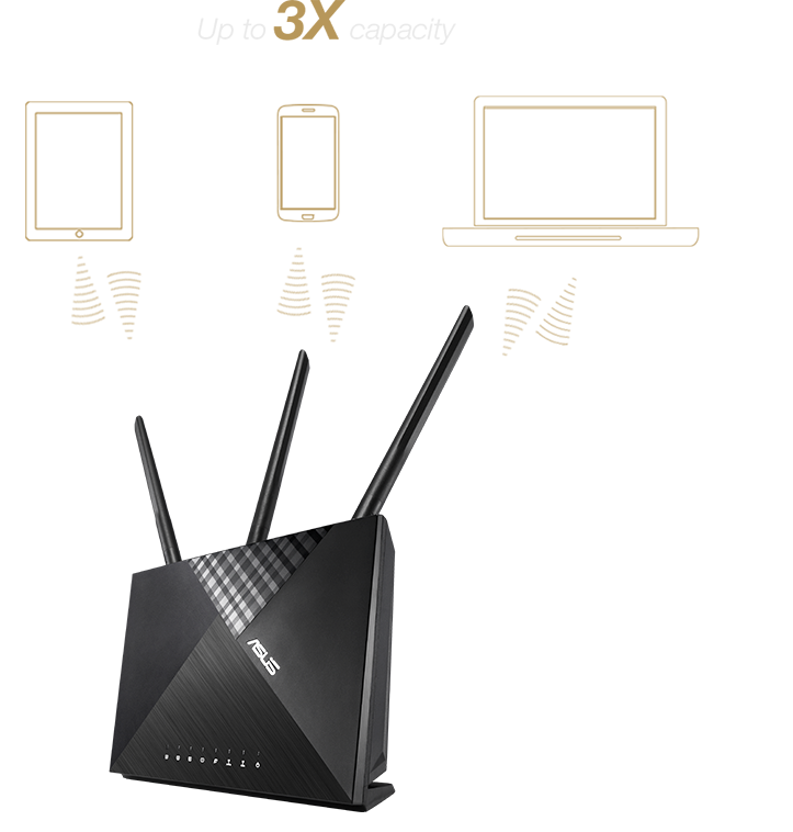 ASUS RT-AC67P امنیت AiProtection
