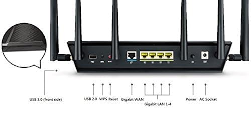 روتر حرفه ای ایسوس RT-AC3200